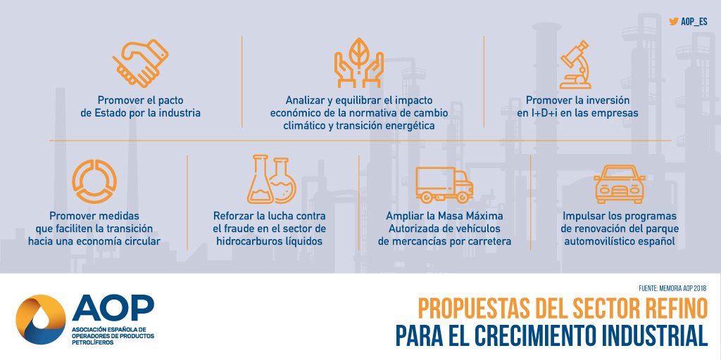 aice_es's tweet photo. ¿Cuáles son las propuestas del sector del #refino para impulsar  el crecimiento industrial?
#MemoriaAOP2018 #AgendaQuímicayRefino https://t.co/1ZzOE79JaV https://t.co/ZrWBevmboX