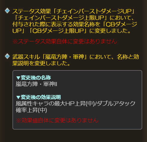 グラブル攻略 Gamewith Pa Twitter 7 12 金 18 00 ゲーム更新内容 四象武器 ローズ武器 が売却 エレメント不可に 武器スキル 軍神 の表記が 軍神ii に変更 カイムのスロウ成功率の不具合修正 ルルーシュの恐怖成功率の不具合修正など グラブル