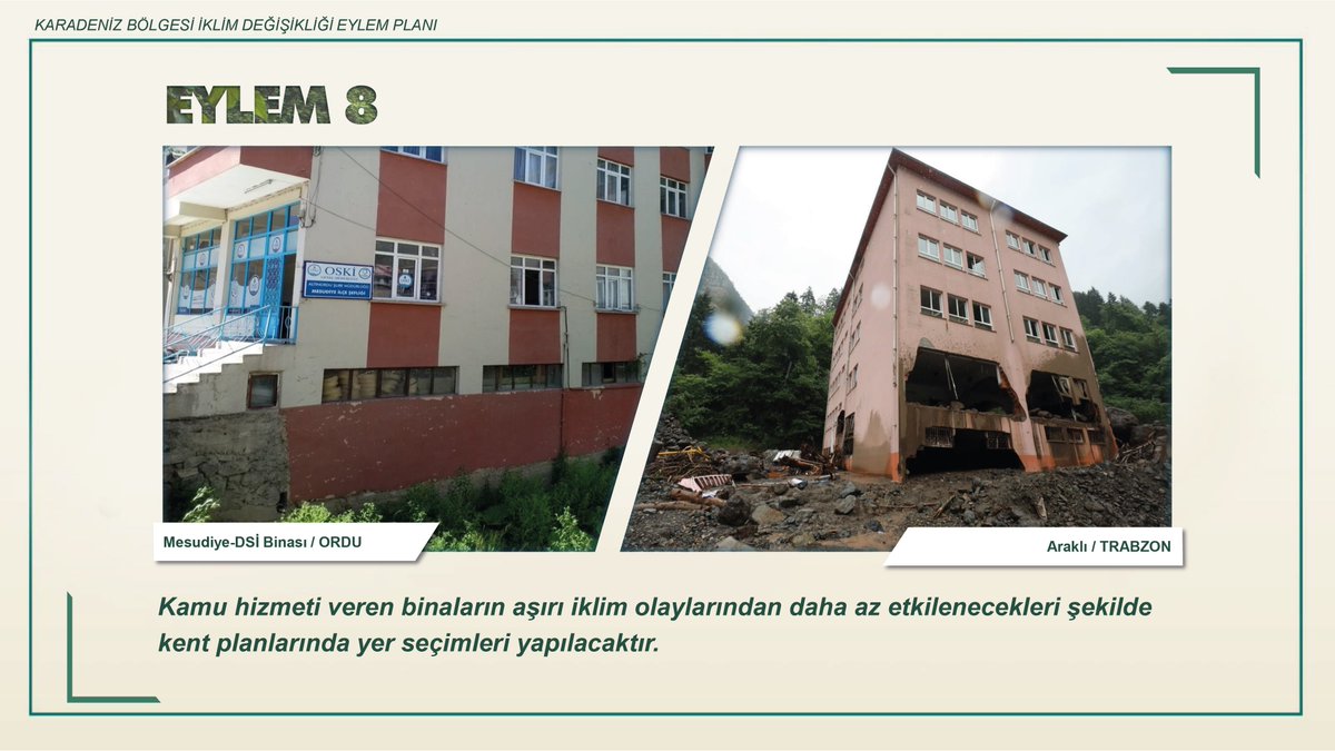 Karadeniz Bölgesi İklim Değişikliği Eylem Planı