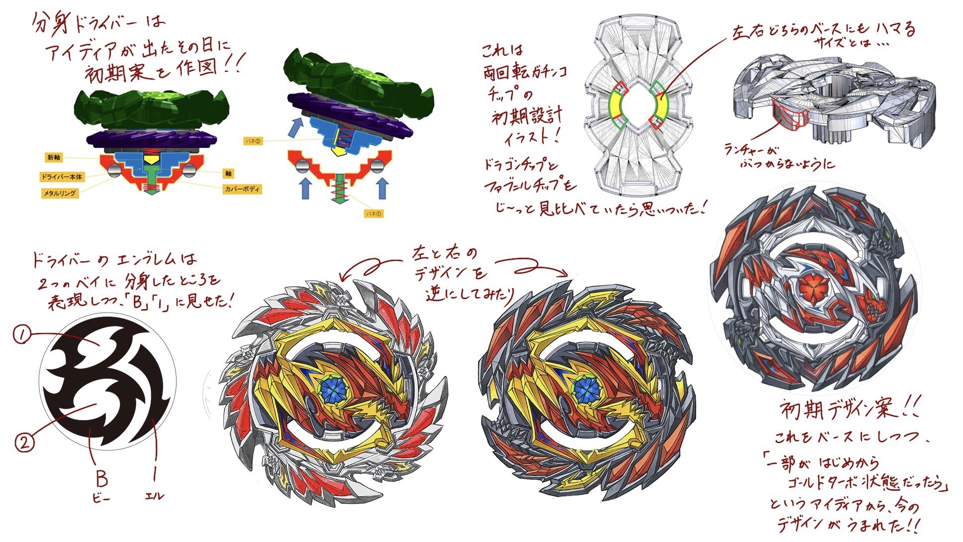 Takara Tomy - ベイブレード　バースト　ベノムディアボロス　ゴールドターボ Takara Tomy - ベイブレード バースト ベノムディアボロス