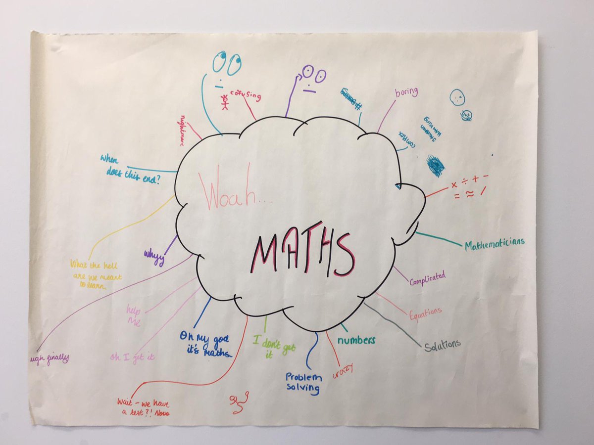 StMarysOutreach's tweet photo. It's been a great 3 weeks with year 7 girls from @bolderlondon where our senior student ambassador Jazmin has been showing them the versatility of maths! Here are some of their before and afters of what maths means to them... Amazing to see the difference! #pre16 #mathsed https://t.co/1d1Z2DlhlK