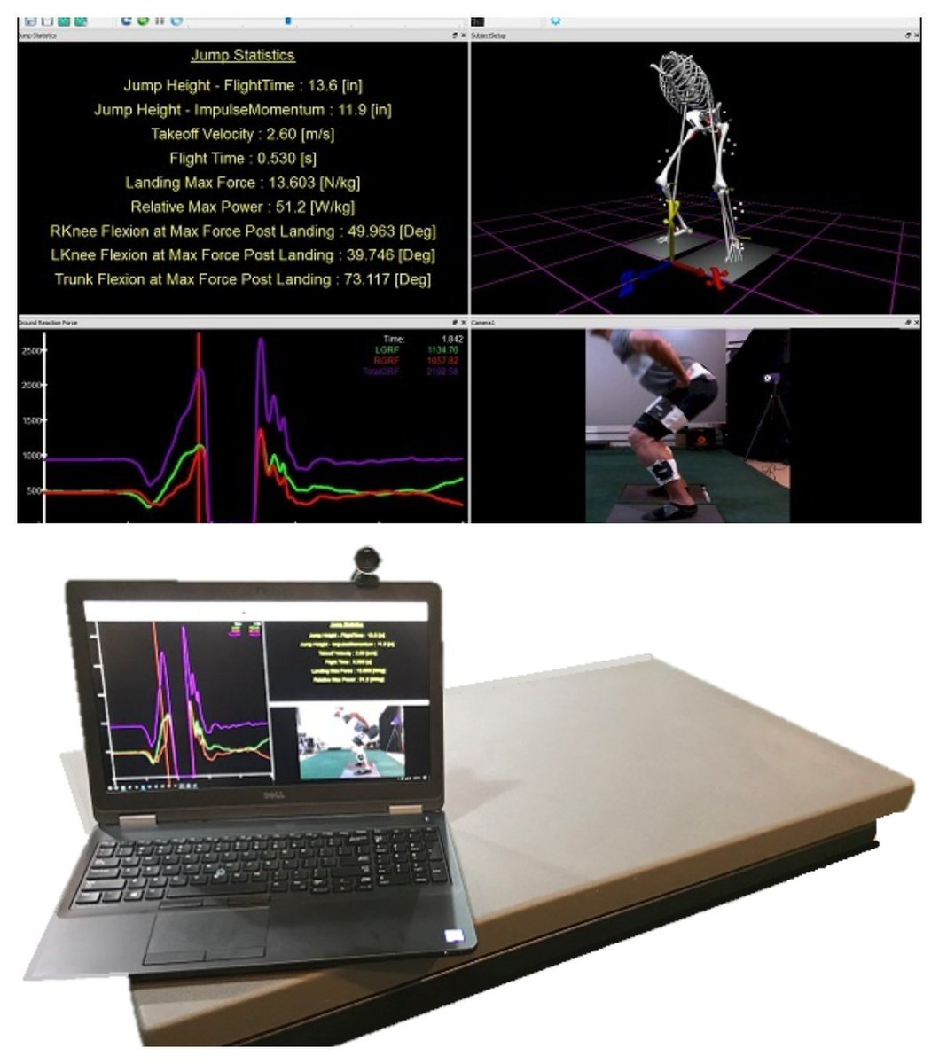 motionmonitor's tweet photo. It's the final day of #NSCA2019! Visit us in Booth #1109 to learn about how you can use #TMMxGen. The system allows coaches, researchers & students to visualize data in many ways. These include report summaries,bar & time-series graphs, and customized animations and traces @NSCA https://t.co/cRQP2NxAQR