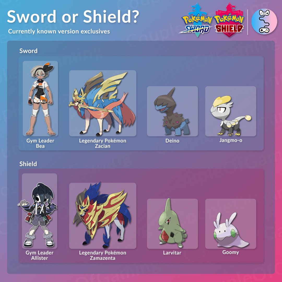 Pokemon Sword and Shield Features Version-exclusive Gym Leaders