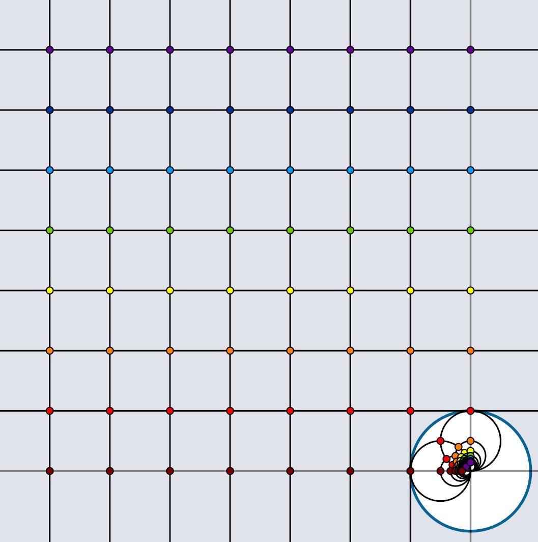 becky_k_warren's tweet image. Here are some bonus images that didn't make it into my final pitch. Find out how I made them! @geogebra #BigMathOff 
aperiodical.com/2019/07/the-bi…