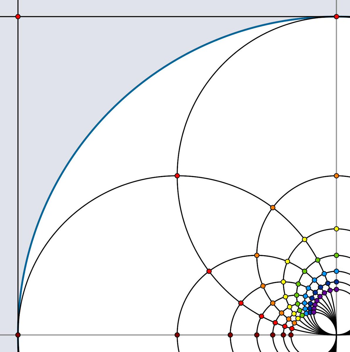 becky_k_warren's tweet image. Here are some bonus images that didn't make it into my final pitch. Find out how I made them! @geogebra #BigMathOff 
aperiodical.com/2019/07/the-bi…