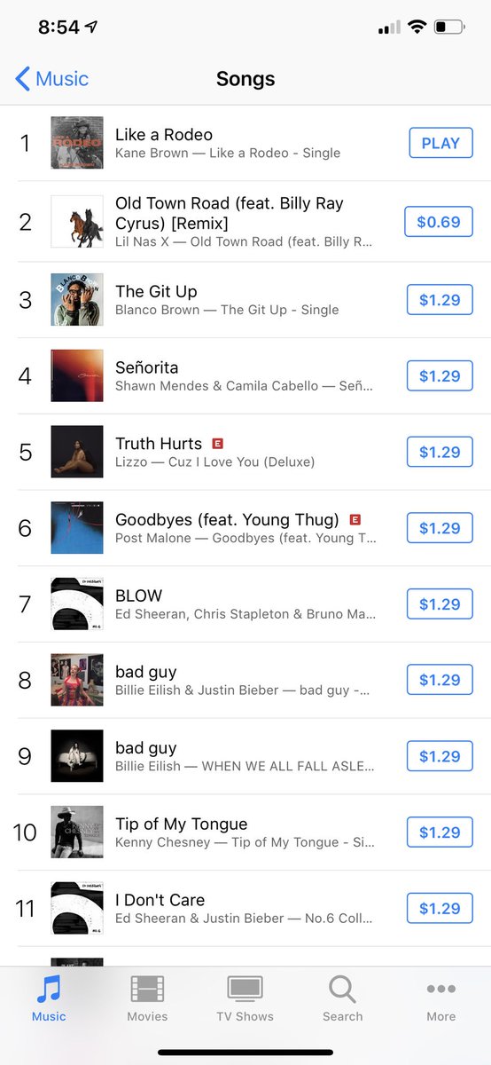 jessfiganiak's tweet image. #1 ALL GENRE NOT EVEN 12 HOURS AFTER RELEASE 💁🏼‍♀️ #ThatIsHowItsDone @kanebrown