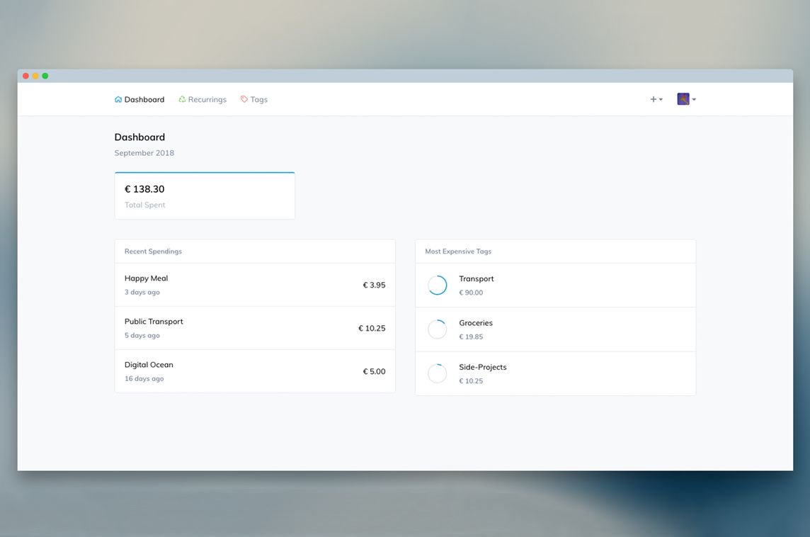 MadeWithLaravel's tweet photo. .@budget_official is an Online or Self-Hosted Finance Tracker #madewithlaravel 💸 - https://t.co/OqSPdpL0A5 https://t.co/X0DeyFMKMG