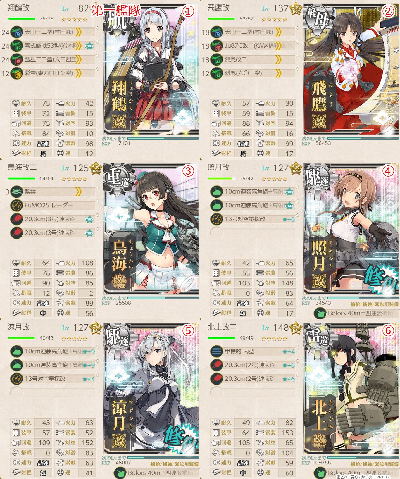 Twitter 上的 くりはし 艦これ 復帰提督のための艦これ講座 第１５回 ウィークリー任務 敵北方艦隊主力を撃滅せよ について ３ ３ ３ ４ ３ ５のボスに5回b勝利以上で達成です ３ ５ マンスリー任務と兼ねなし 攻略し 残りは３ ３でやるとよいかも
