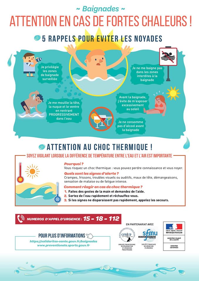 PDNaude11's tweet photo. Les vacances sont là ! ☀😎C’est le moment de profiter du beau temps et d’aller se baigner ! Autant le faire sans risques, afin de garder un bon souvenir de ces moments dans l’eau. 🌊@santeprevention @MinSoliSante #LeFilDactualitéDesJeunesAudois #PDN11 #été #santé #prévention https://t.co/b074I8gCeR