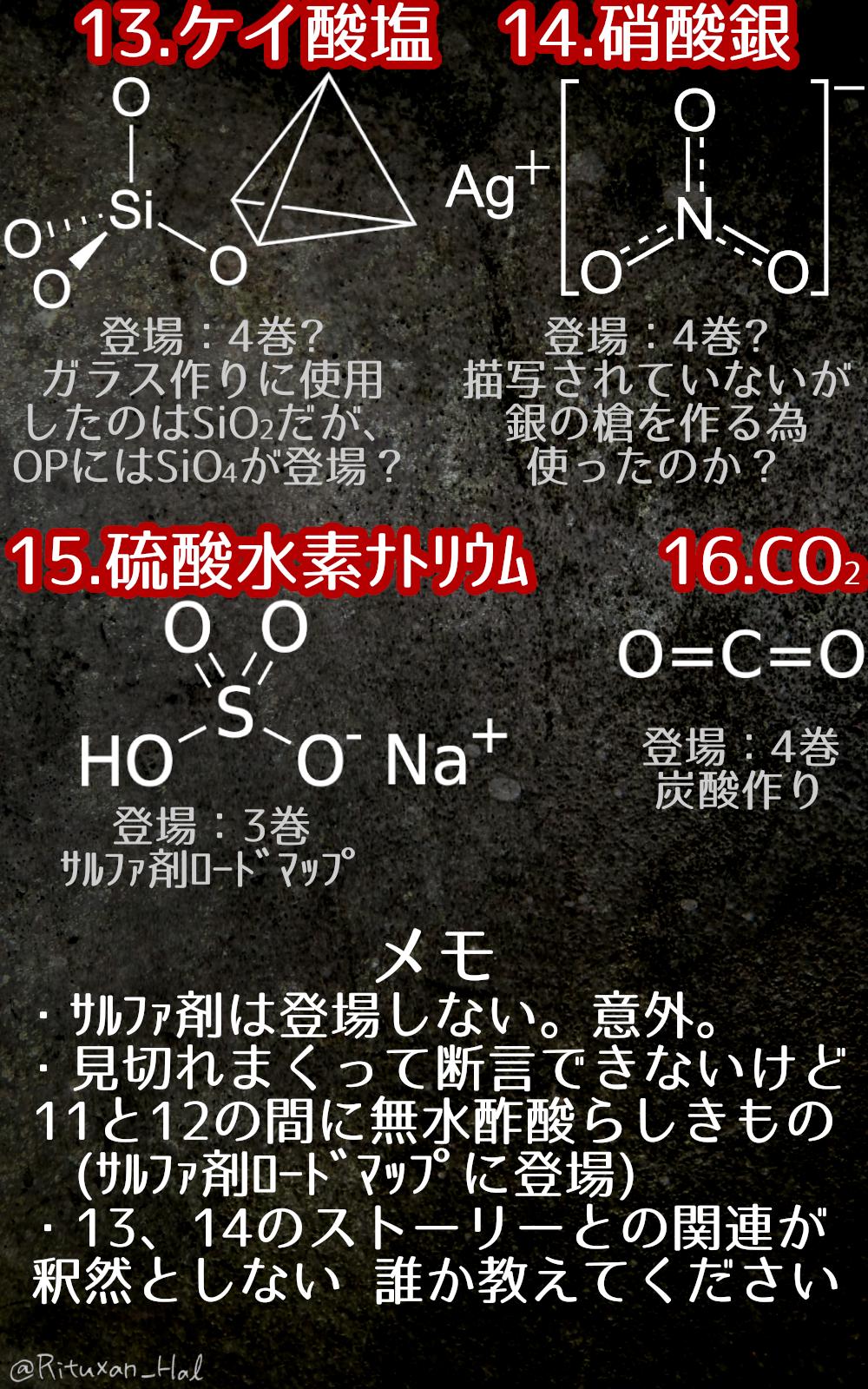 リツキサン Burner Sur Twitter Dr Stoneのopでスタッフロールに合わせて化学構造式が描かれてたので 出てくる化合物をわかる範囲でまとめてみました 自分用に作ったものですが この画像片手にopを見てニヤニヤして貰えたら私がヨロコビます 注 原作5巻までに登場