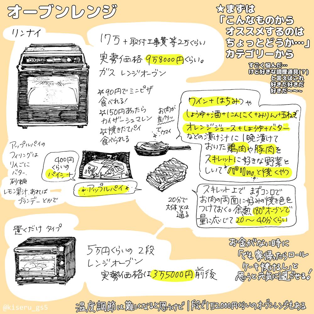 料理メモ始めて1年生で本当に本当に紹介できるようなもの使ってないのですが、よく「おすすめの道具は何ですか」「何を使ってますか」とましゅ頂くので再掲失礼します。
くだんの半解凍のフープロですが、試したところ替刃を1本ダメにしたので、性能による気がして調理法としてオススメは保留で…。