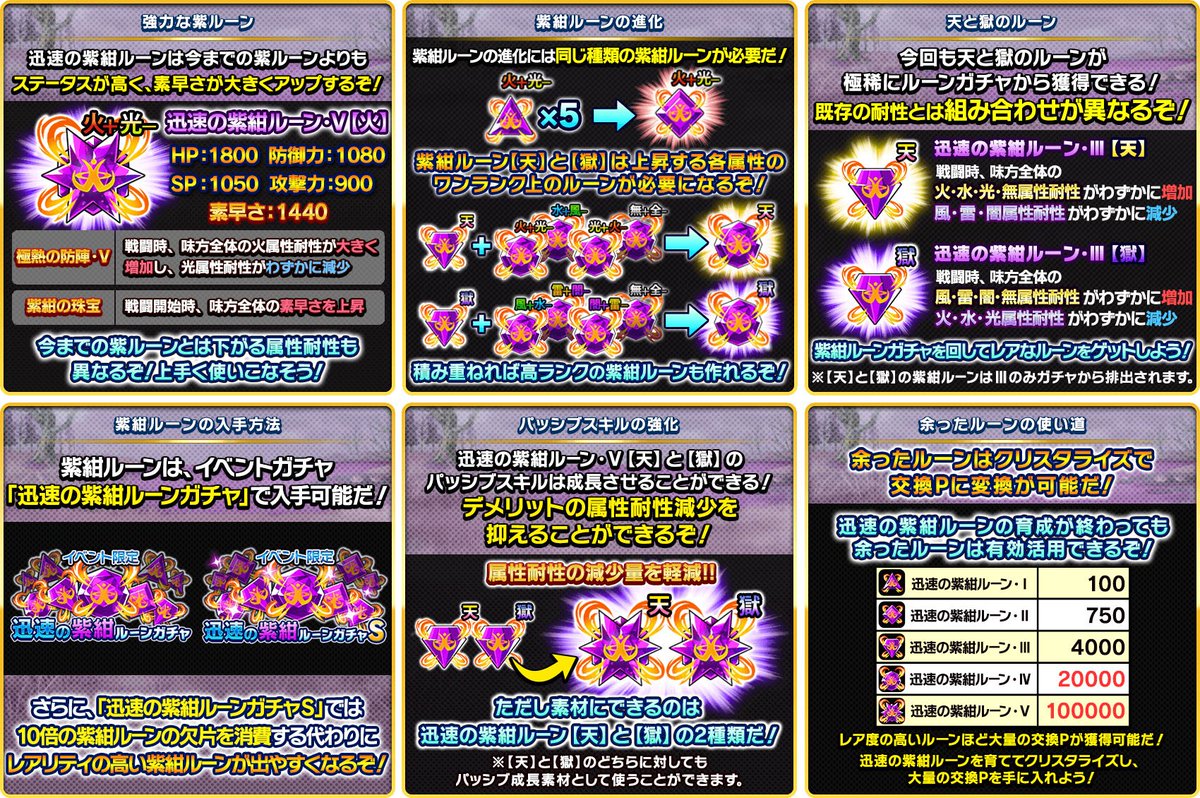 公式 ドラゴンエッグ オムレット 週間イベント 迅速の紫紺 開催中 迅速の紫紺ルーン についての説明画像をご紹介 強力なパッシブスキル 進化方法 入手方法 天と獄のルーン パッシブスキルの進化 余ったらどうする クリスタライズ 公式 ドラゴンエッグ オムレット 週間イベント 迅速の紫紺 開催中 迅速の紫紺ルーン についての説明画像をご紹介 強力なパッシブスキル 進化方法 入手方法 天と獄のルーン パッシブスキルの進化 余ったらどうする クリスタライズ