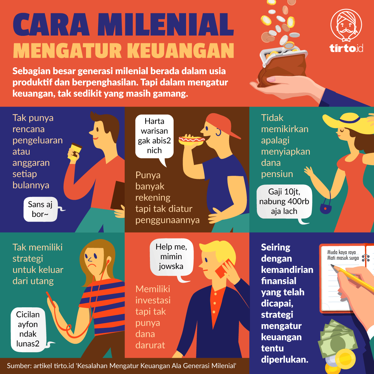 Tirtoid On Twitter Generasi Milenial Saling Menyalahkan Satu Sama Lain Dalam Mengatur Keuangan Berdebat Boleh Saja Tapi Jangan Lupa Bahwa Yang Paling Mengkhawatirkan Adalah Tidak Punya Uang Untuk Diatur Hu Hu Https T Co Zgkkvasn8l Https T Co
