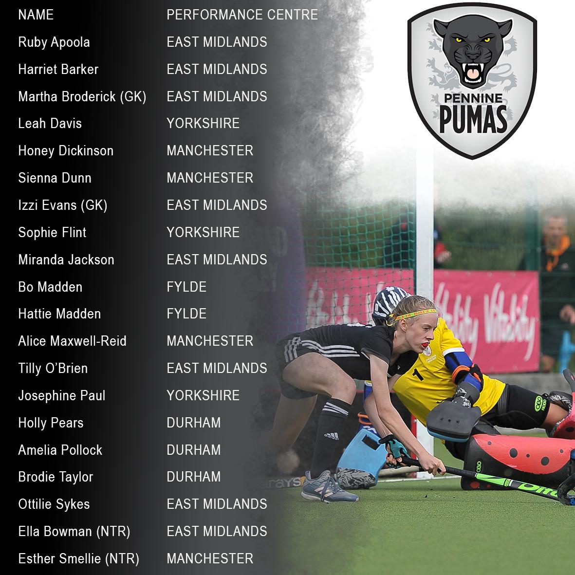 EnglandHockey's tweet photo. These are the squads for the U15s Girls that will be taking to the field this August ⬇️ https://t.co/MWVyZkX5by