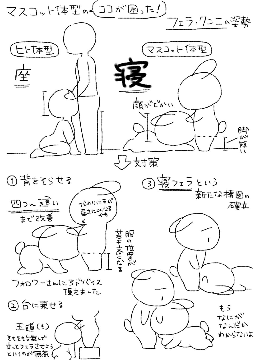 ノンタン モブうさぎ 告知 マスコット体型同士の 密着ポーズ が集結した モブうさぎのイチャラブスケベポーズ集 R18 のダウンロード販売を開始しました サンプル 詳細はこちら T Co Hznnl4cigp Booth Pm モブうさぎ T Co ノンタン モブうさぎ 告知 マスコット体型同士の 密着ポーズ が集結した モブうさぎのイチャラブスケベポーズ集 R18 のダウンロード販売を開始しました サンプル 詳細はこちら T Co Hznnl4cigp Booth Pm モブうさぎ T Co