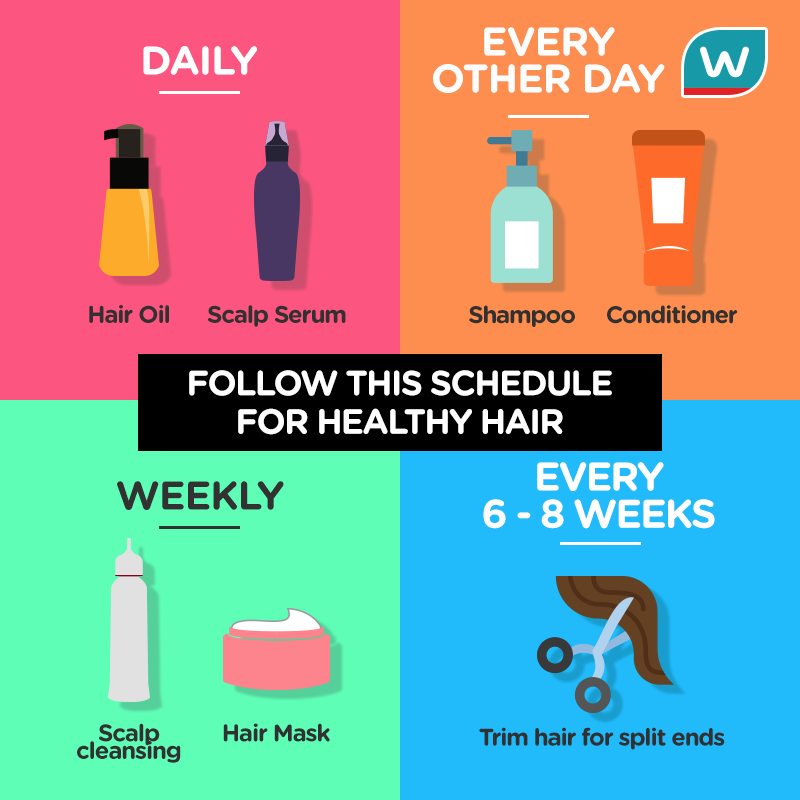 Watsons Malaysia on Twitter: Watsons Malaysia on Twitter: