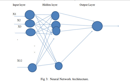 book analysis of variance for random