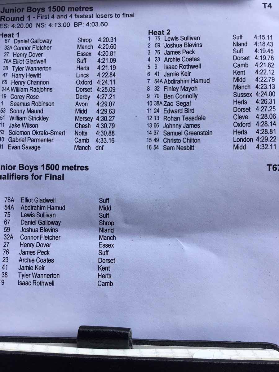 England Athletics tweet media