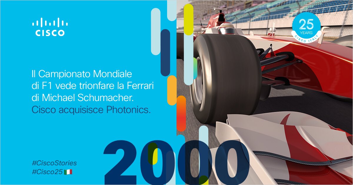 2000, l'anno del Giubileo a Roma, delle 34 medaglie italiane alle Olimpiadi di Sydney, del primo titolo mondiale di Schumacher con la Ferrari e di <a href="/Cisco/">Cisco</a> che acquisisce Photonics. Il centro di R&amp;S sulle tecnologie per le reti ottiche #ciscostories #cisco25🇮🇹