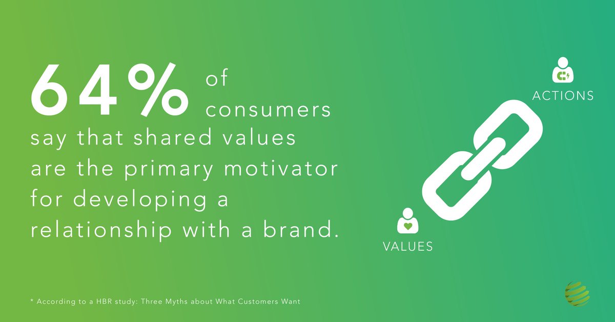 180DegreesConsulting tweet media