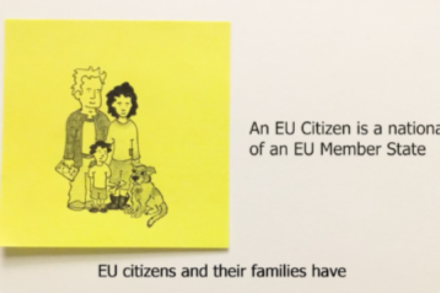 The #European Single Market explained in a 1 minute &amp; 30 seconds video! 🇪🇺

➡️Click: bit.ly/2Saj9jv

A sticky note explanation turned video blog of the Four Fundamental Freedoms, barriers to trade and exceptions to free movement by <a href="/JoelleGrogan/">JG</a> 📒

#Brexit #Trade #EU
