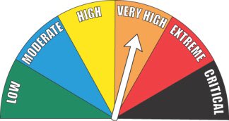 SurreyFRS's tweet photo. The Fire risk warning has increased to level "orange" (Very High) for today & this weekend. Meaning there is a very high risk of wildfires occurring & a rapid spread. Take extra care when heading out & if you see a fire, no matter how small, report it via 999. #wildfirewarning https://t.co/pZgRMYNJ1W