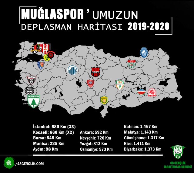 Deplasman Haritamız Allah Utandırmasın🇳🇫