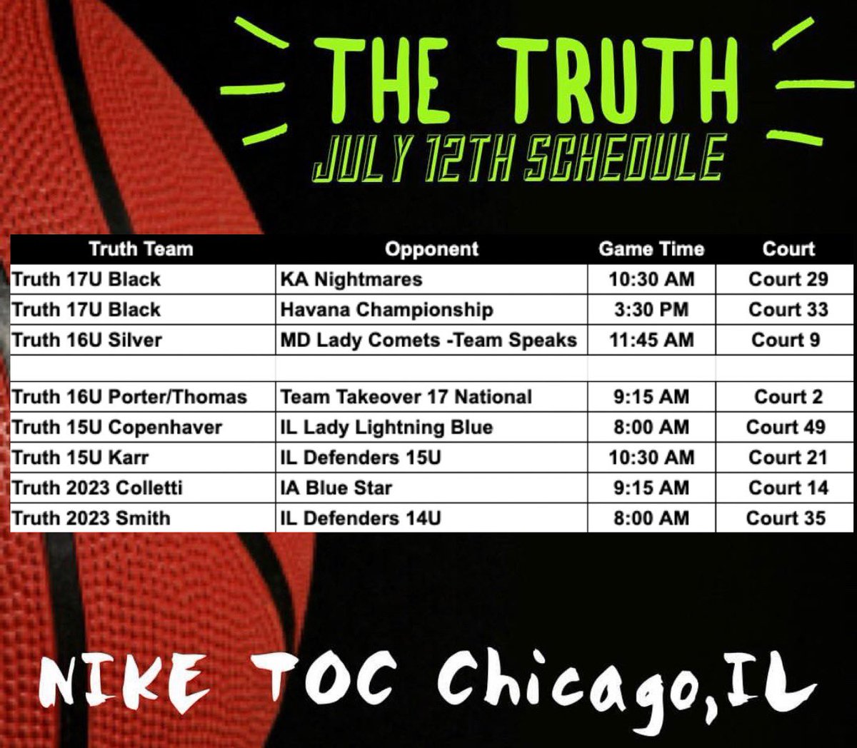 M14Hoops_Girls's tweet photo. It’s #GAMEDAY!
#July #LivePeriod  #LetsGoTruth

🏀Nike TOC
📍McCormick Place https://t.co/0pcRpVjnL7