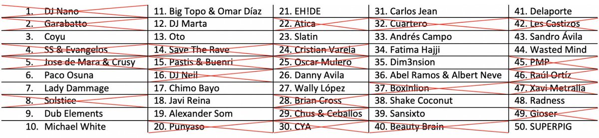 caveloud's tweet photo. 🗓 Tarde del 16 de julio, año 2019

⚔ @Djladydammage vs @GARABATTO

Gana @Djladydammage ✅

➡ Quedan 27 participantes

#LCWarBot https://t.co/U64NQQ81Pj