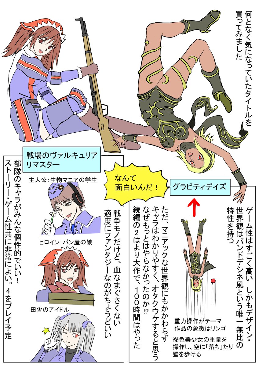 その6
ゲームは引きこもりの友
#実録 