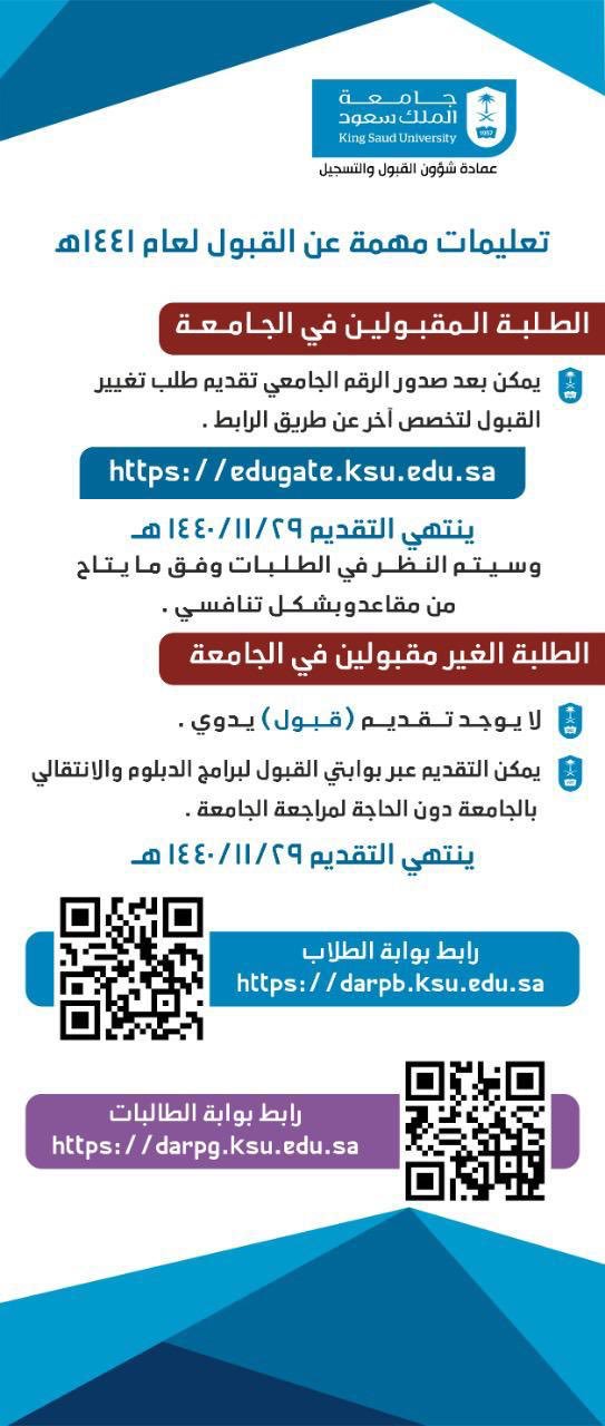 دليل القبول جامعة الملك سعود 1443