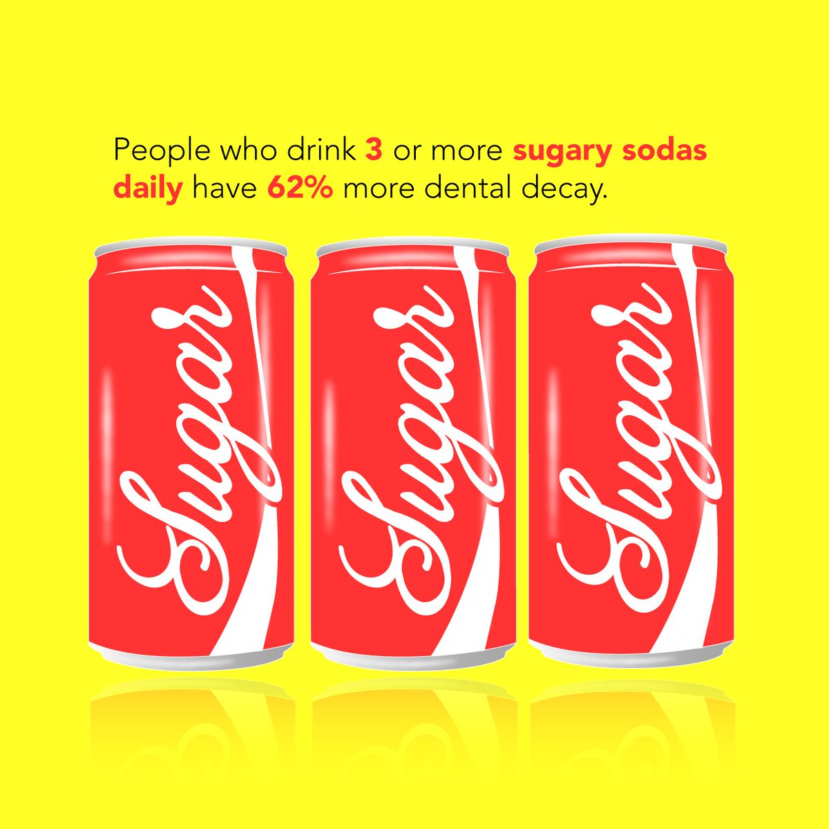 GothamDental's tweet photo. TAKE IT EASY on the soda! People who drink three or more sodas daily have 62% more dental decay. Keep those teeth healthy and try switching to water!
#notsofunbutstillfactfriday #dentaloffice https://t.co/Kw6yhVxJTk
