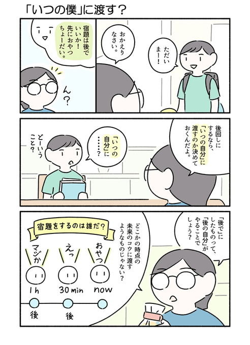 後回しについて話したよ、というマンガです。 