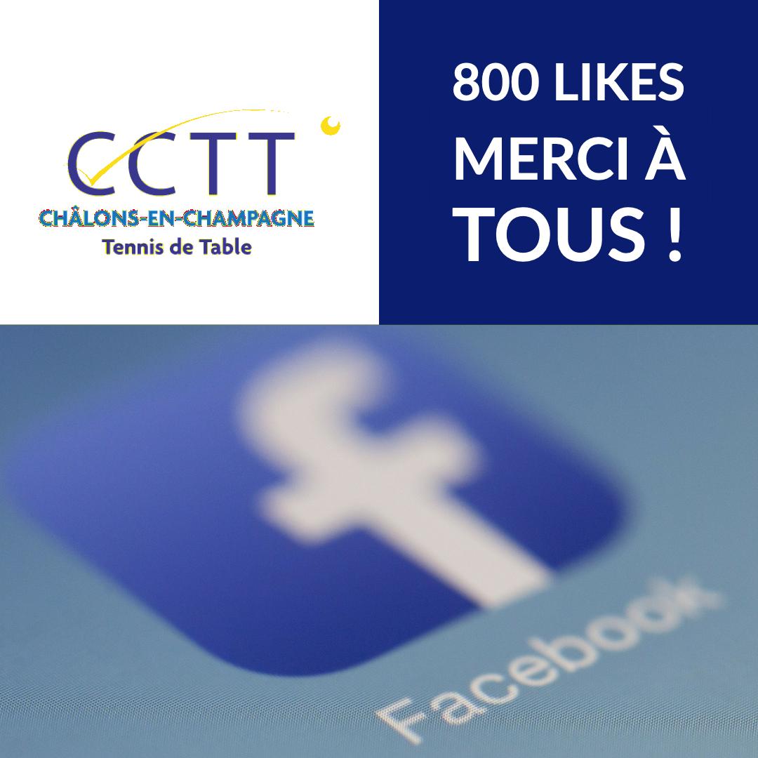 chalonstt51's tweet photo. On vient de dépasser les 800 j'aime sur notre page Facebook!
 Merci à tous et continuez à nous suivre !
 -
 Facebook ▶️ https://t.co/p1MXCC3Mfk
 Twitter ▶️ https://t.co/hltpeqAvFZ
 Instagram ▶️ https://t.co/1DE69CRMgq
 -
 Site internet ▶️ https://t.co/LOFelD9Lr3 https://t.co/SQVJ2zcgua
