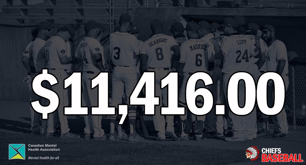 WellandPioneers's tweet photo. Wow. 

The 4th annual #StrikeOutStigma game was once again a complete success. Thank you to our sponsors, donors, volunteers, and the great Niagara community. 

Our four-year total now sits at $33,339.75 https://t.co/7cLi2pYMe1