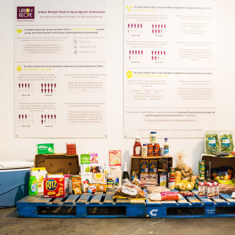 Urban Recipe tweet media