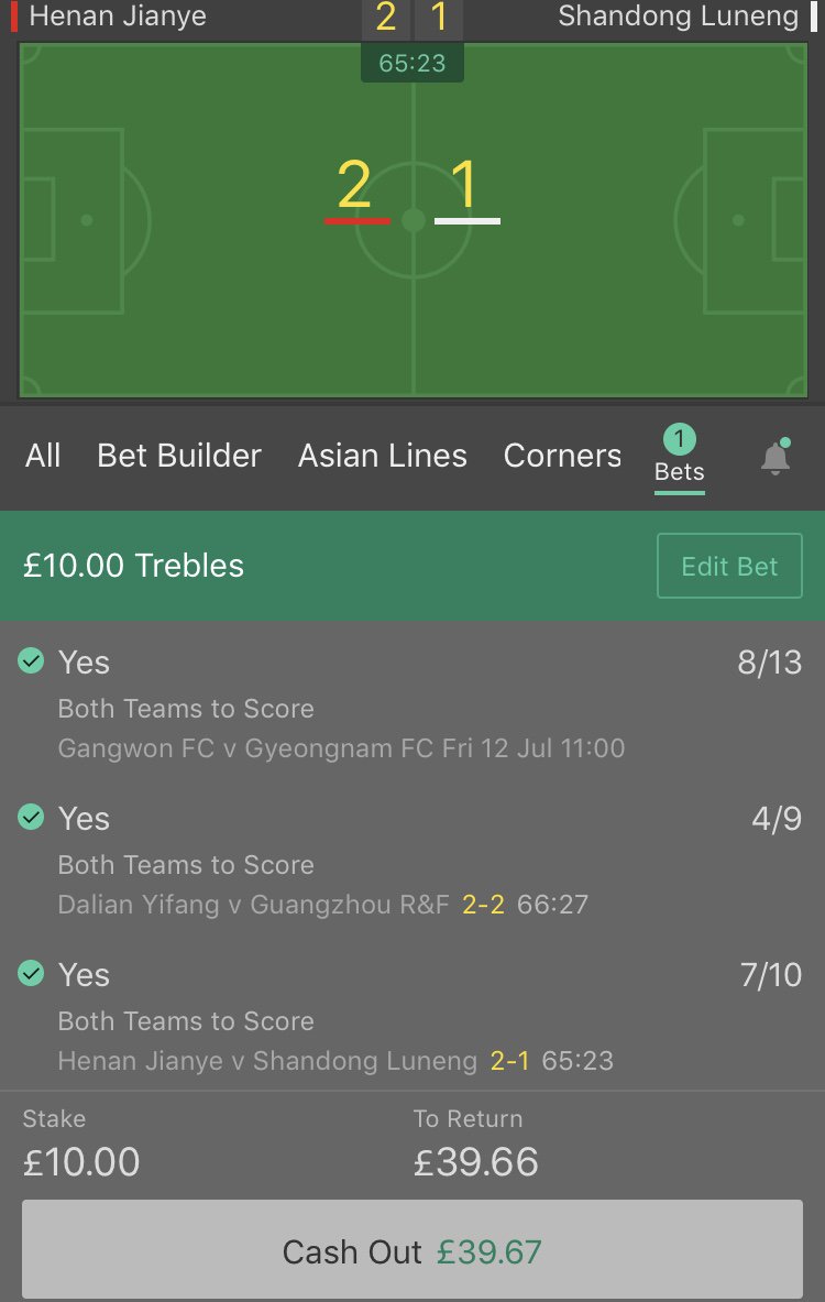 JackStatTips's tweet photo. BBBOOOOOOOOOOOMMM
🎉🎉🎉🎉🎉🎉🎉🎉🎉

WHAT A WAY TO START THE WEEKEND!!
Second daytime Treble winner in a row as well!! ✅✅

Who was on with us then? And more importantly, who is now upgrading their lunch!! 

#Winner #LunchUpgrade #BTTS #Acca https://t.co/PJ3u0lU9HB