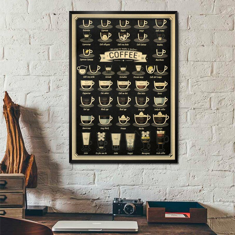 yuzlercecesit's tweet photo. Kendiniz ve sevdikleriniz için özel bir dekorasyon ürünüdür.
Boyutları:
51.5 cm x 36 cm
https://t.co/FqJ7ZWc9H0
"23.90 TL"
#coffee #cafe #kahve #kafe #poster #wall #makingcoffee #makedifferent #milk #cream #mocha #vienna #frappe https://t.co/GJSryDO4yO
