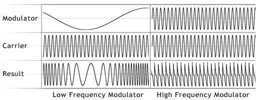 OpusScience's tweet image. Mood 😎

#FMSynthesis #vintagesynth #fridayvibes #musicproduction #musicproducer #musicianlife #fridayfeeling