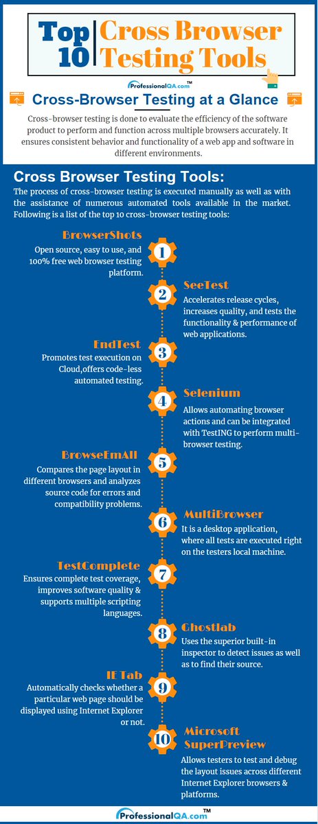 ProfessionalQA's tweet image. Hey! Get the detailed list of popular cross-browser testing tools in the following #infographic. See complete article here: bit.ly/2xMmM5T
#crossbrowsertesting #crossbrowsertestingtools