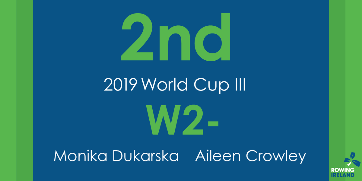 RowingIreland's tweet photo. World Rowing Cup III

🚩W2- Heat Result

The W2- crew of, Aileen Crowley &amp; Monika Dukarska have finished 2nd place in the W2- heat!

They progress to the A/B Semi-Final tomorrow!

#WeAreRowingIreland #greenblades #WRCPoznan https://t.co/GkdYdUo18i