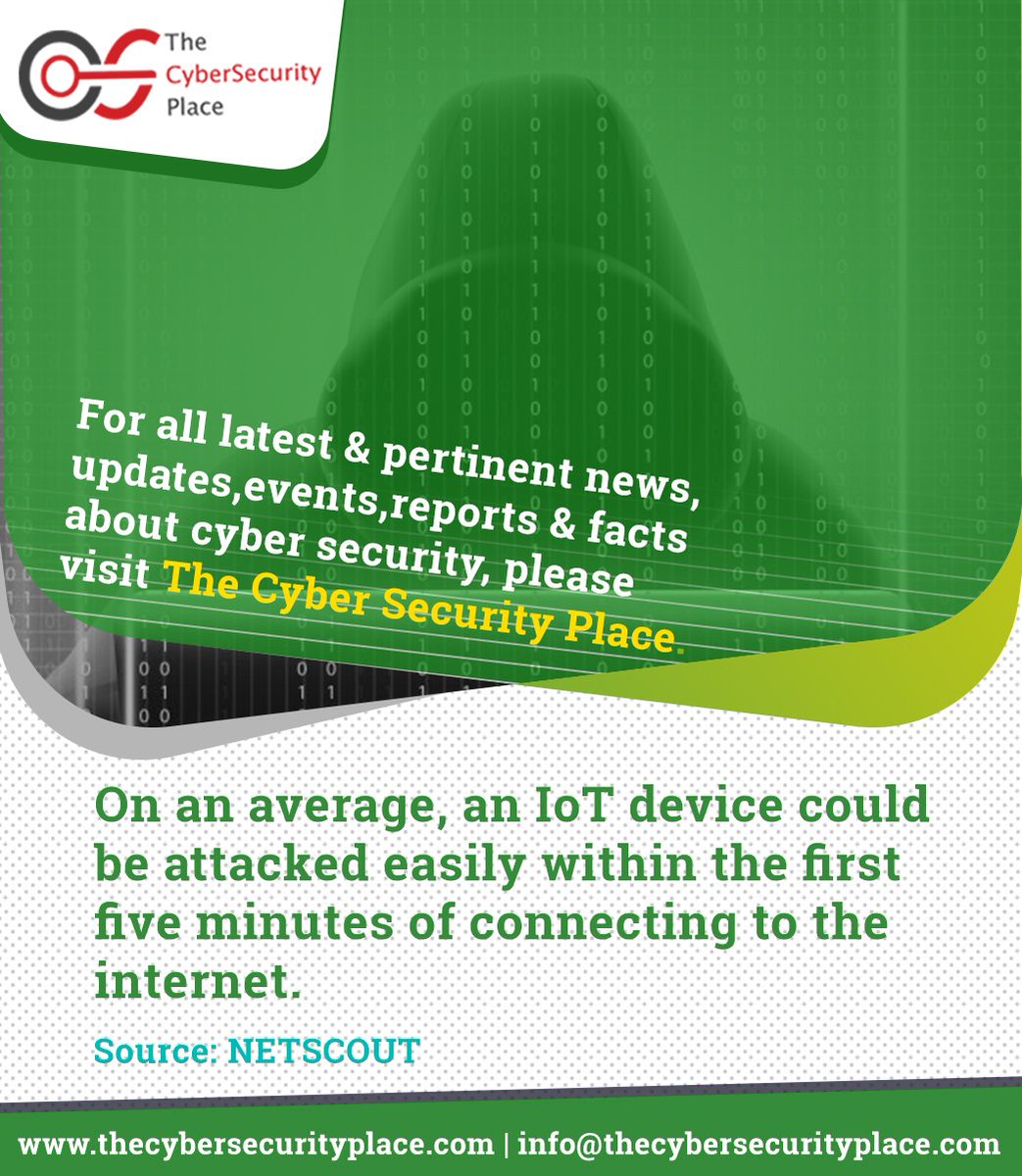 cybersecuritypl's tweet image. #IoT #IoTDevice #InternetSecurity #CyberSecurity #Infosec #TCSP #TheCyberSecurityPlace
