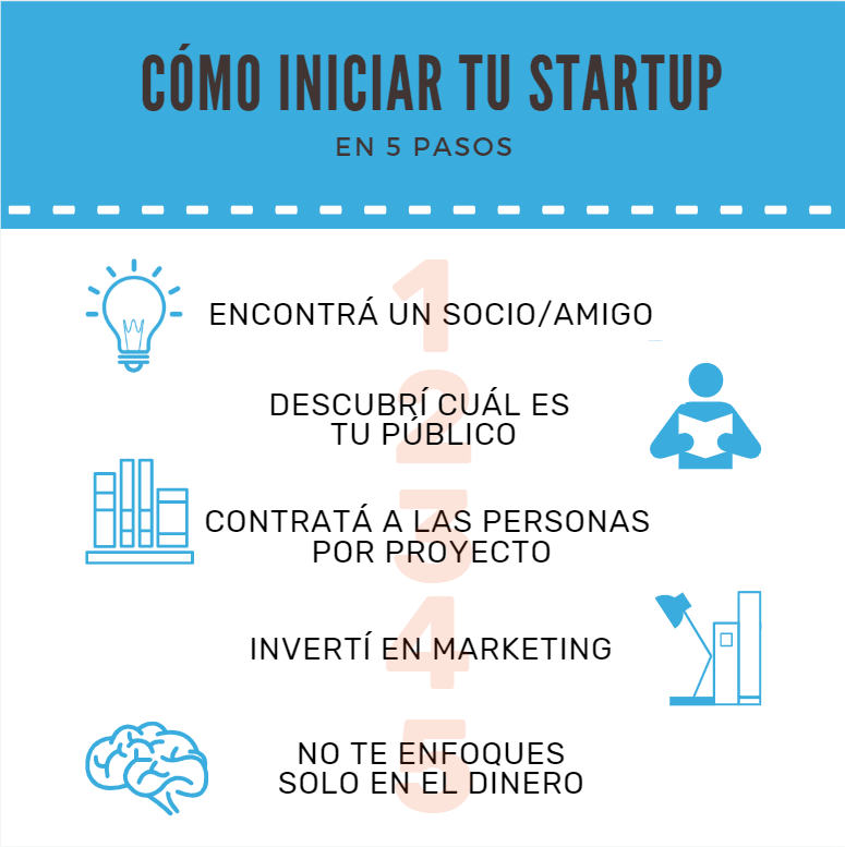 Para comenzar tu emprendimiento y ser exitoso, no basta con tener sólo una buena idea.  
Muchas serán las cosas que deberás tener en cuenta para hacerlo sustentable. #BuenViernes para hacerlo realidad.