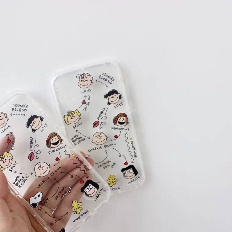 pproudcaseshop's tweet photo. เคสสนูปปี้ลูกศร
รุ่น6/6s/6+/6s+/7/8/7+/8+/x/xs/xr/xsmax
ราคา 130฿
รายละเอียดtpuคลุมรอบเครื่อง เคสนิ่ม ผิวด้าน ขอบขุ่น งานสกรีน
#เคสใส #เคสใสมีลาย #เคสลายการ์ตูน #เคสสนูปปี้ #เคสsnoopy #เคสชาลีบราวน์ #เคสชาลี #snoopycase #เคสพร้อมส่ง #ไว้ขายของห้ามรีวิวโว้ย #พื้นที่ขายของ https://t.co/yve4f8lYvY