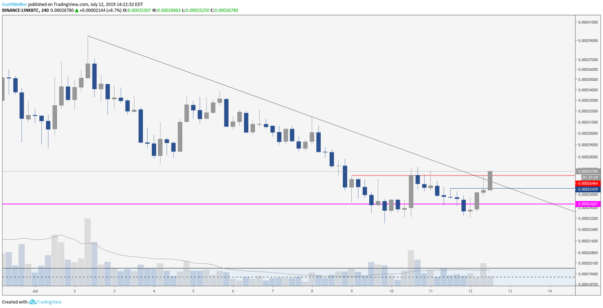 The Wolf Of All Streets tweet media