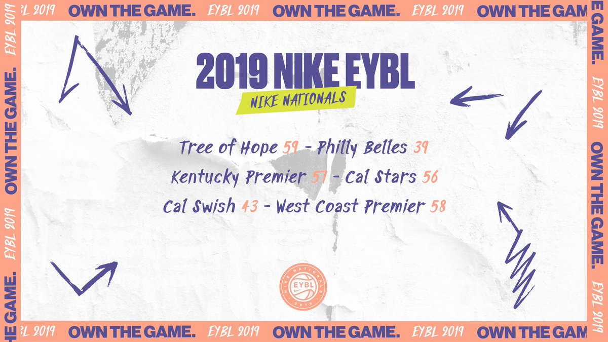 nike eybl scores