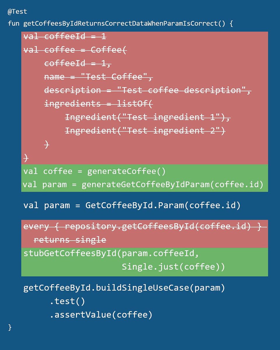 Alex_Zhukovich's tweet image. #TestingTipsWeek Day 3: An ideal test should be short, fast and self-contained, but often we can see that half of our test case is the initialization of variables mocking stuff which is needed for our test. #androiddev #androidtesting #testing #quality