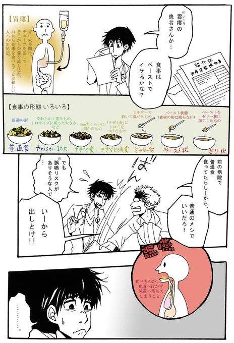 【誤嚥性肺炎１】
久々の漫画です。
今回は介護業界でもよく聞く「ごえんせい肺炎」の話です。
食事の形態は、病院や施設によって多少の差異ありますが…だいたいこんな感じ、というイメージで見てください?
(続きは明日)… 