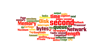 PQATesting's tweet image. This Friday we&apos;ve got a great read for you from #PQATesting&apos;s @ShumailIbrar where he answers the question &quot;Why Performance Testing?&quot; ow.ly/Oj6o50uZmkq