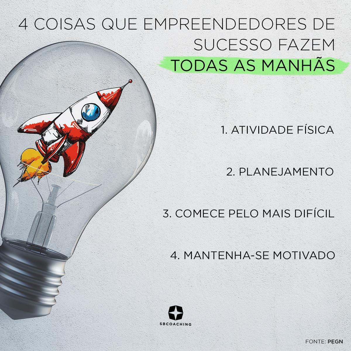 SBCoaching tweet media